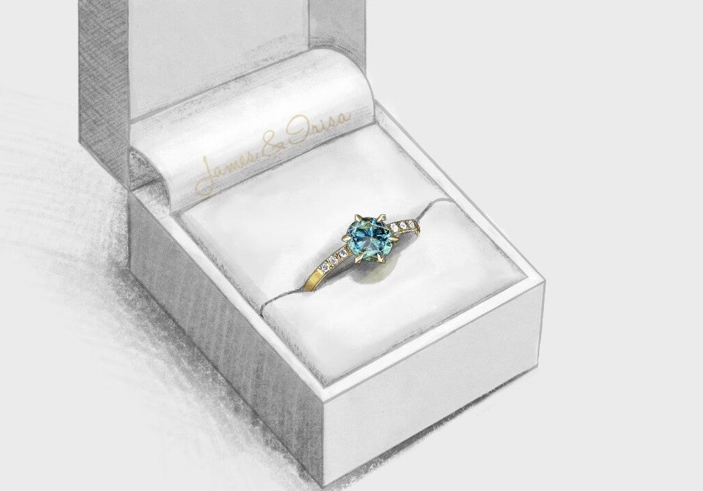 Guides to Common Engagement Ring Questions and Concerns